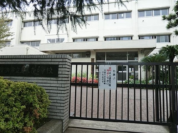 周辺環境:横浜市立上末吉小学校(横浜市立上末吉小学校まで1500m)