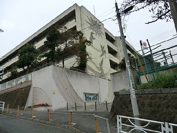 周辺環境:東小学校(明治38年創立の歴史ある小学校。教育目標は「学まなび合あおう 輝かがや き合あおう 響ひびき合あおう」。)